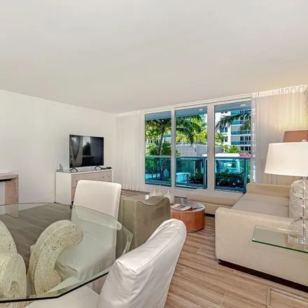 Rent this 1 bed condo on 1 Hotel South Beach in 24th Street, Miami Beach