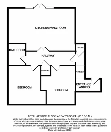 Image 8 - Collingwood Court, Meadowfield, Ponteland, NE20 9HZ, United Kingdom - Apartment for rent