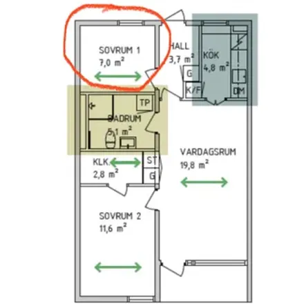 Rent this 1 bed room on Vildandsvägen in Lund, Sweden