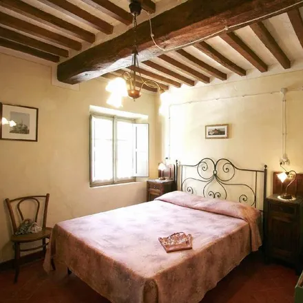 Rent this 6 bed house on Palagio dei Corbinelli in Via Bernardo Martellini, 50124 Florence FI