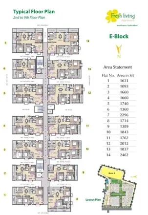 Image 8 - unnamed road, Madhapur, Hyderabad - 996544, Telangana, India - Apartment for rent