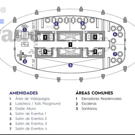 Buy this studio apartment on Hamburguesas del río in Avenida Constitución 1121, Centro