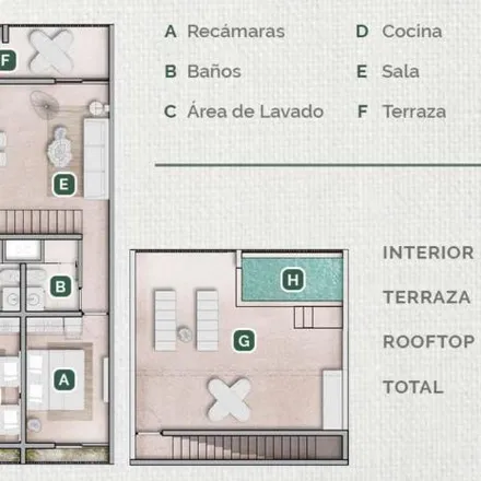 Buy this 2 bed apartment on MEX Rent a car in Venus Oriente, 77764 Tulum