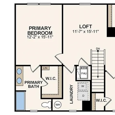 Image 3 - 757 North Dobson Road, Oakwood, Greer, SC 29651, USA - Loft for sale