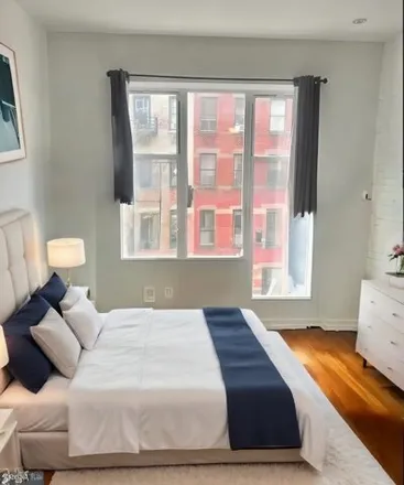 Rent this studio apartment on 441 East 83rd Street in New York, NY 10028
