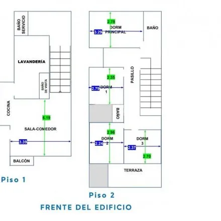 Rent this 4 bed apartment on Park of Friendship in Caminos del Inca Avenue, Santiago de Surco