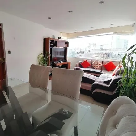Image 1 - Daniel Cruz, Surquillo, Lima Metropolitan Area 15048, Peru - Apartment for sale