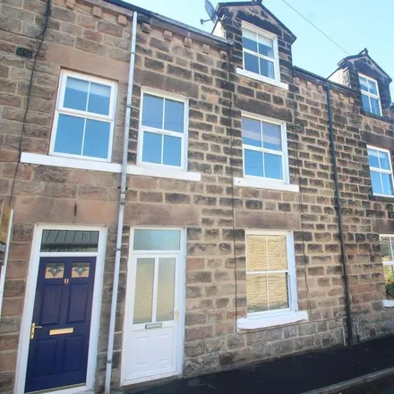 Rent this 4 bed townhouse on Duchy Avenue in Harrogate, HG2 0NB