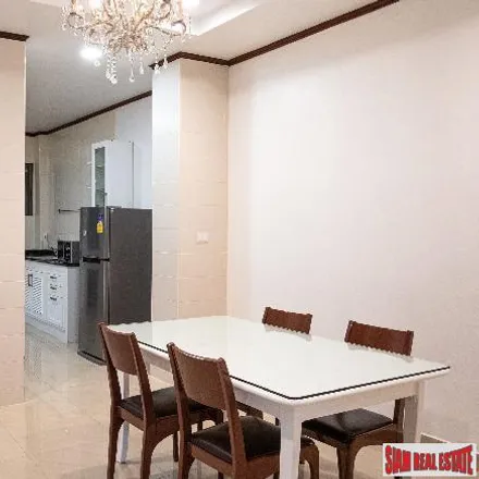 Image 2 - Phra Khanong - Townhouse for rent