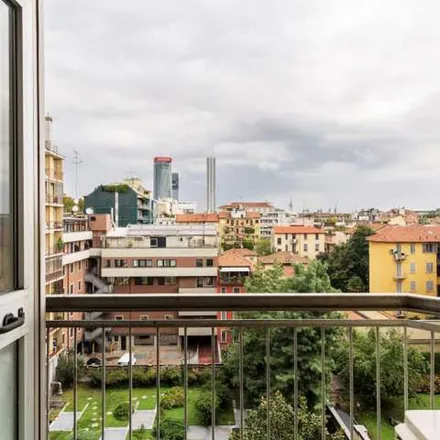 Image 8 - Via Carlo Ravizza, 59, 20149 Milan MI, Italy - Apartment for rent