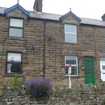 Buy this 2 bed townhouse on Smedley Street in Matlock, DE4 3LH