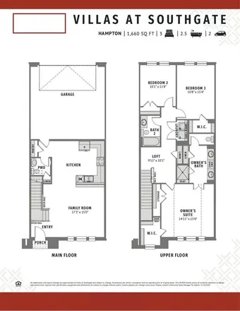 Image 2 - 2100 Milford Drive, Flower Mound, TX 75028, USA - Townhouse for sale