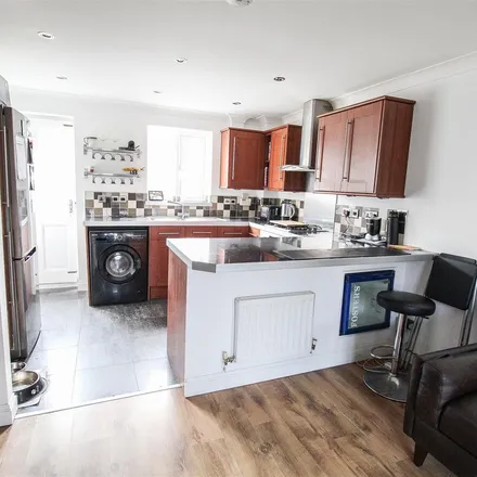 Rent this 2 bed apartment on Westbury Rise in Harlow, CM17 9NS