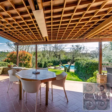 Image 3 - Tuscany, Italy - House for sale