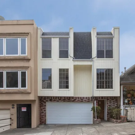 Buy this studio duplex on 605 Edna Street in San Francisco, CA 94112