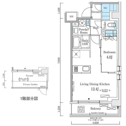 Image 2 - Nissan, Ome Kaido, Honcho, Nakano, 164-8622, Japan - Apartment for rent