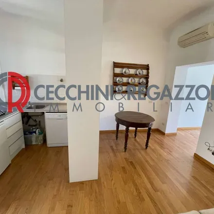 Image 5 - Via Giuseppe Giusti 28, 20154 Milan MI, Italy - Apartment for rent