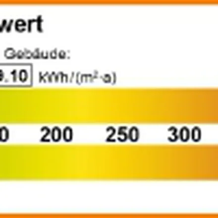 Image 3 - Friedrich-Richter-Straße 40, 13125 Berlin, Germany - Apartment for rent