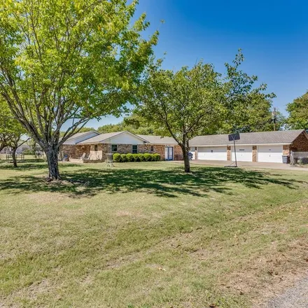 Image 8 - Anderson Road, Ellis County, TX 75154, USA - Loft for sale