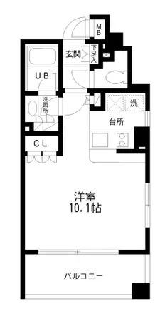 Image 2 - MINISTOP, 角筈和泉町線, Hatagaya, Shibuya, 151-0071, Japan - Apartment for rent