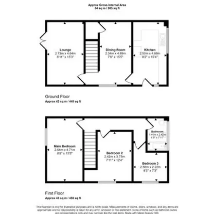 Image 8 - unnamed road, Peterlee, SR8 5HD, United Kingdom - Townhouse for rent