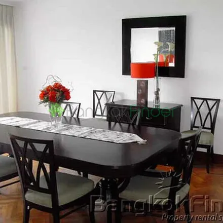 Rent this 3 bed apartment on Krung Kasem Road in Khlong Maha Nak Subdistrict, Pom Prap Sattru Phai District