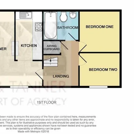 Image 5 - 31 Standish Street, Bridgwater, TA6 3HQ, United Kingdom - Apartment for rent