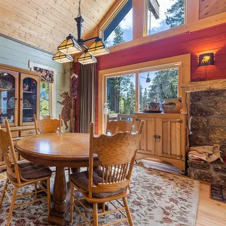 Image 6 - 1127 Forest Hills Drive, Breckenridge, CO 80424, USA - House for sale