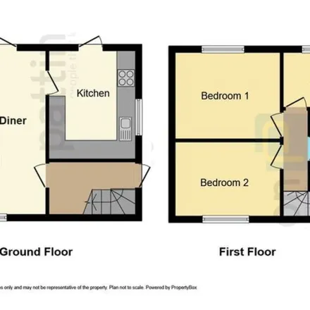 Image 7 - unnamed road, Peterlee, SR8 5HD, United Kingdom - Duplex for rent