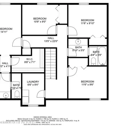 Image 3 - 2215 Keller Road, Delhi Charter Township, MI 48842, USA - House for sale