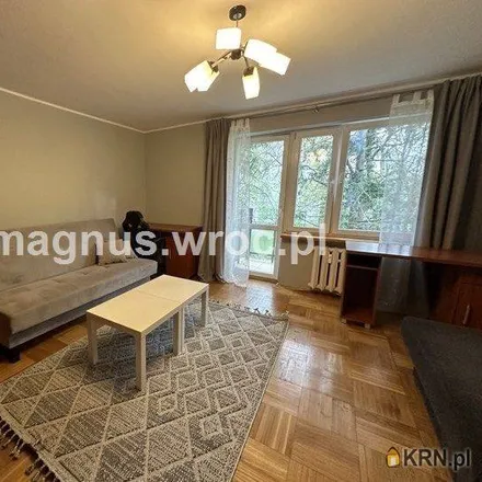 Rent this 2 bed apartment on Uniwersytet Medyczny in Odona Bujwida, 50-368 Wrocław