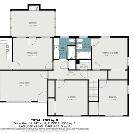 Image 4 - 3305 Finesse Drive, Panthersville, GA 30032, USA - House for sale