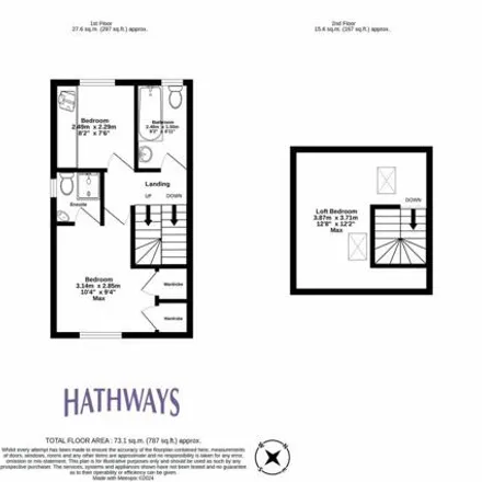 Image 2 - unnamed road, Cwmbran, NP44 6EW, United Kingdom - Duplex for sale