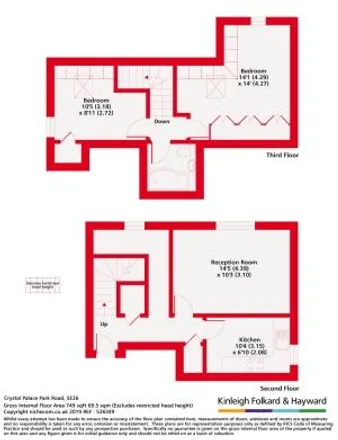 Image 8 - Charleville Circus, London, SE26 6UP, United Kingdom - Apartment for rent