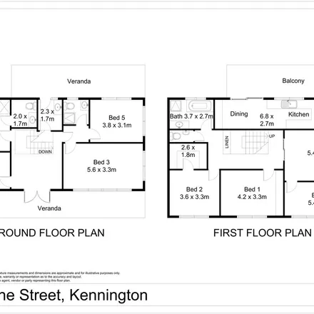 Image 4 - Skene Street, Kennington VIC 3552, Australia - Apartment for rent