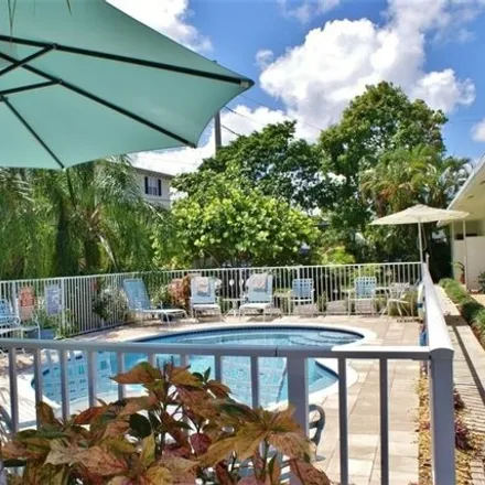 Rent this 2 bed house on 2328 Northeast 9th Avenue in Coral Estates, Wilton Manors