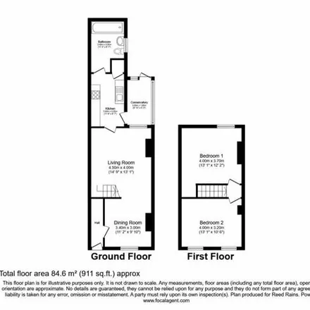 Image 9 - Acomb Post Office, 65 Front Street, York, YO24 3BR, United Kingdom - Townhouse for sale