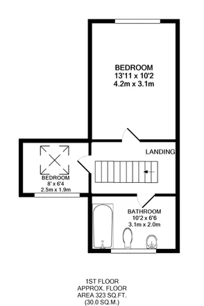 Image 4 - Pine Park, Barton-upon-Humber, DN18 5RU, United Kingdom - House for rent