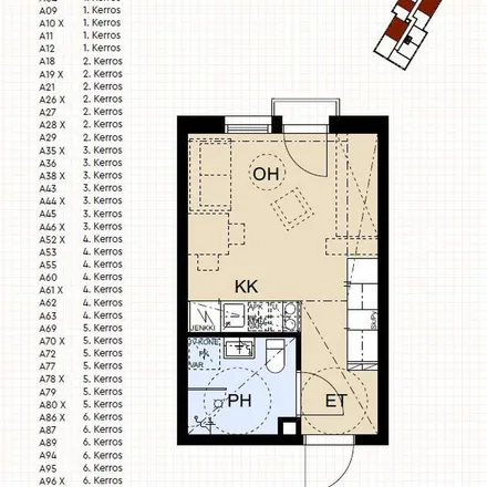 Image 1 - Peltolantie 18, 90230 Oulu, Finland - Apartment for rent