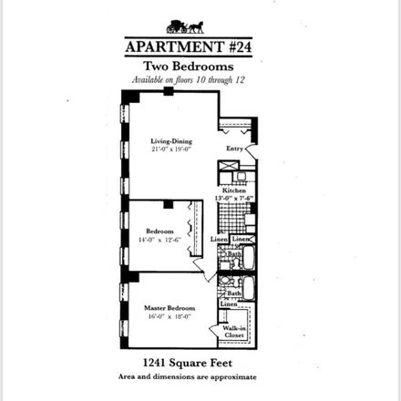 Rent this 1 bed room on Webster Hall in 4415 Fifth Avenue, Pittsburgh