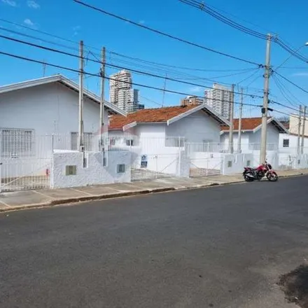 Image 2 - Rua Aurélio Menegon, Centro, Botucatu - SP, 18603-810, Brazil - House for rent