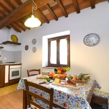 Image 3 - 05015 Fabro TR, Italy - House for rent