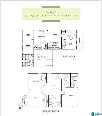 Image 2 - Old Cahaba Parkway, Roebuck, Helena, AL 35080, USA - Loft for sale