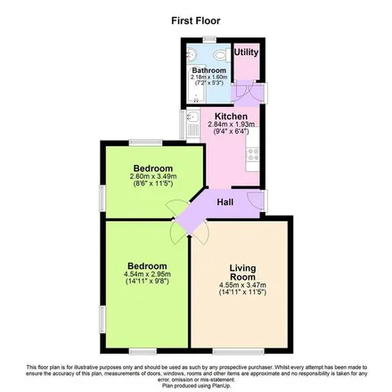 Image 9 - 159 Albany Road, Coventry, CV5 6ND, United Kingdom - Apartment for rent