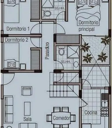 Rent this 3 bed apartment on Jiroó Hernando de Magallanes in San Miguel, Lima Metropolitan Area 15087