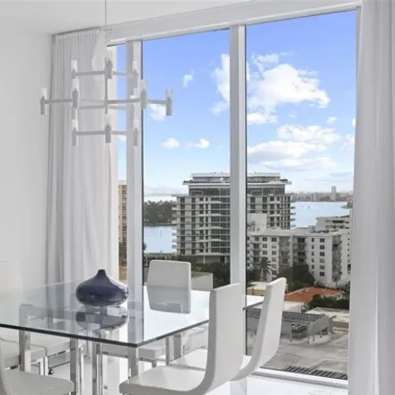 Rent this 2 bed condo on The Carillon Hotel & Spa in 6899 Collins Avenue, Atlantic Heights