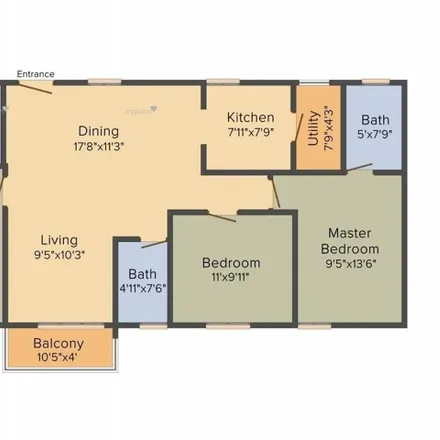Rent this 3 bed apartment on unnamed road in Bangalore Urban, Sarjapura - 562125