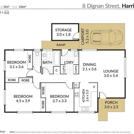 Image 5 - Dignan Street, Harristown QLD 4350, Australia - Apartment for rent