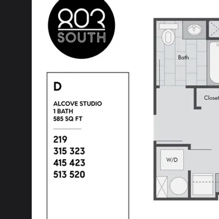 Rent this studio apartment on 803 South Avenue