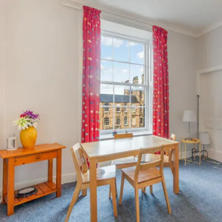 Image 3 - 35 Castle Terrace, City of Edinburgh, EH1 2EL, United Kingdom - Apartment for sale